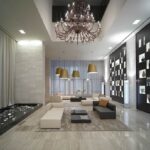 Choose the right interior designer for the best outcome